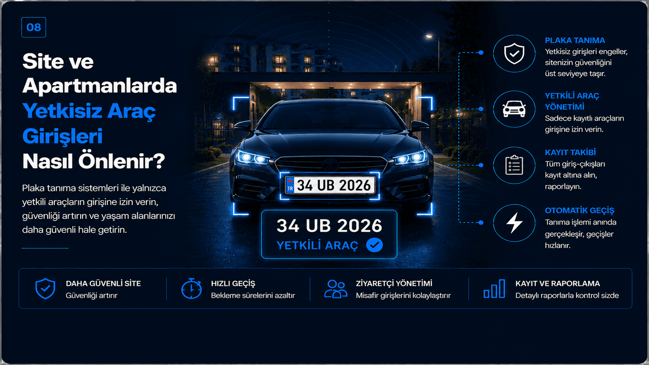 Site ve Apartmanlarda Yetkisiz Araç Girişleri Nasıl Önlenir?