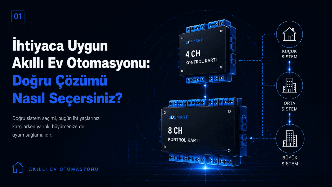 İhtiyaca Uygun Akıllı Ev Otomasyonu: Doğru Çözümü Nasıl Seçersiniz?